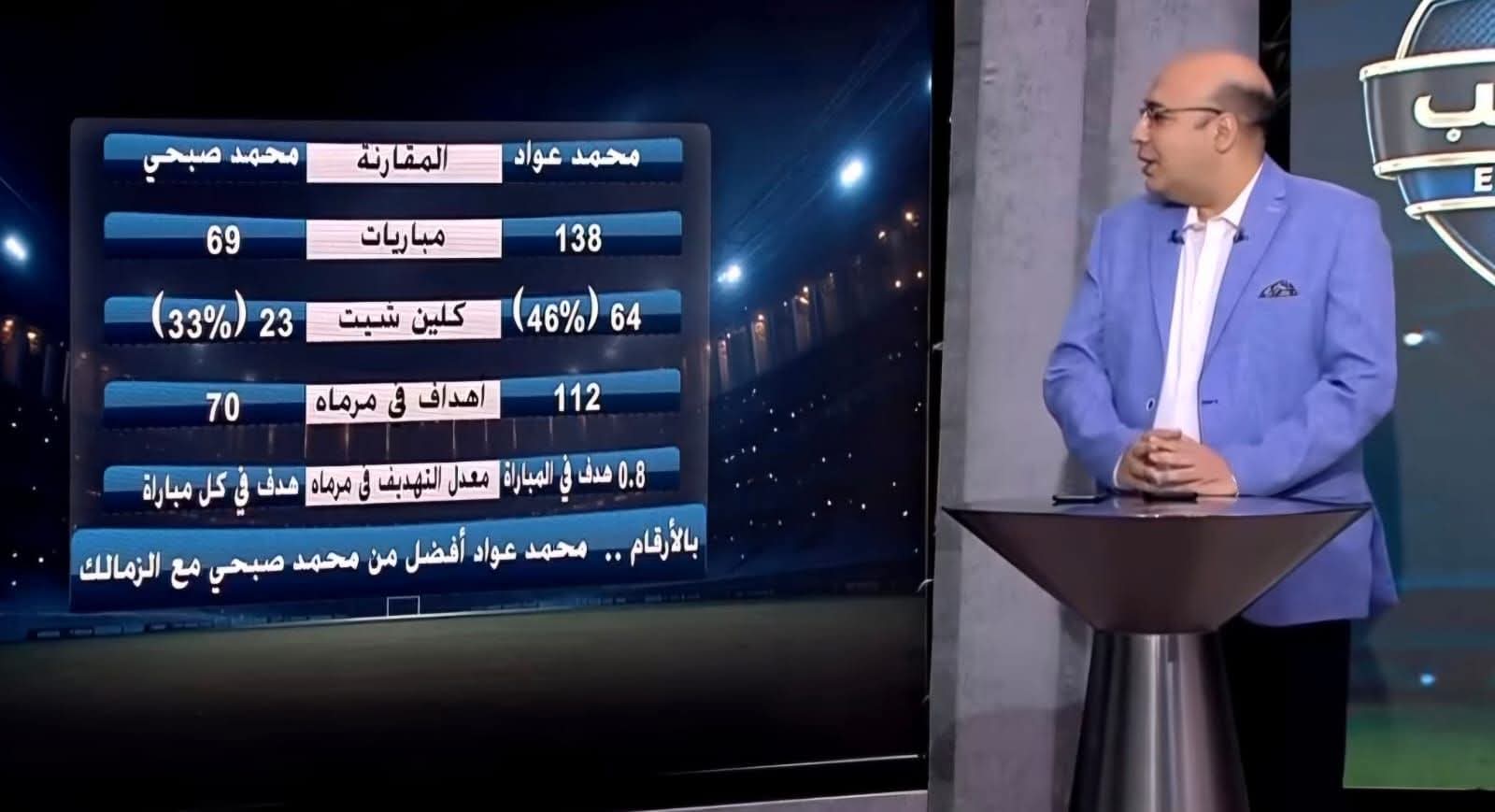 عواد ولا محمد صبحي؟ شوفوا الأرقام مين فيهم الأفضل