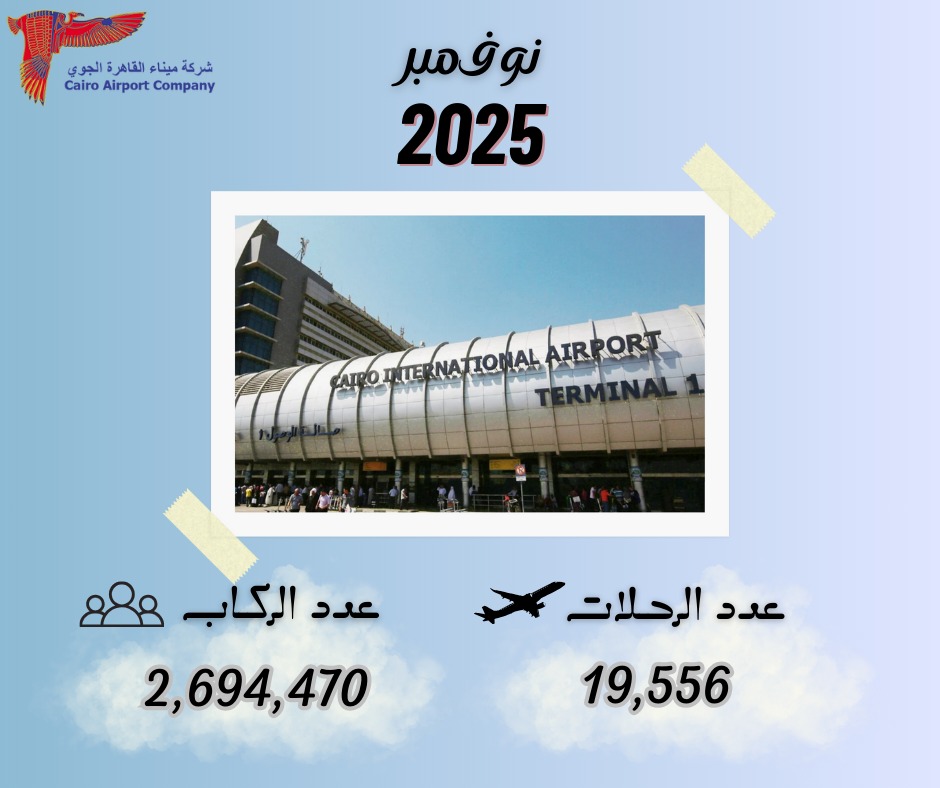 مطار القاهرة يشهد انتعاش كبير في حركة السفر بـ 25