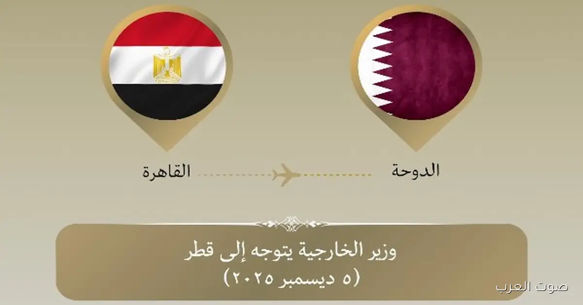 وزير الخارجية رايح قطر عشان يشارك في منتدى الدوحة