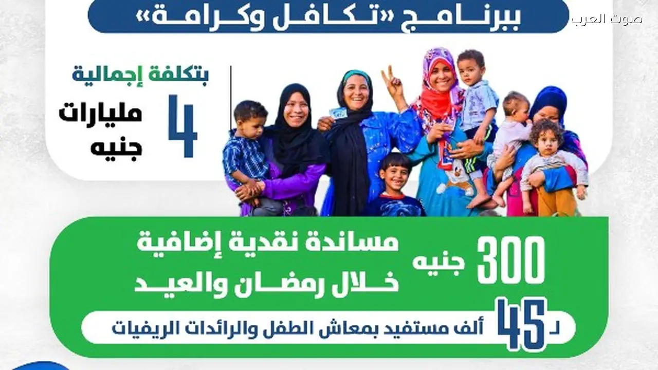 300 جنيه دعم نقدي لـ 45 ألف مستفيد خلال رمضان والعيد