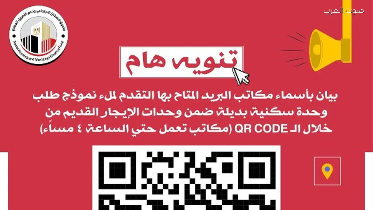 500 مكتب بريد لدعم المستأجرين في قانون الإيجار القديم خلال رمضان
