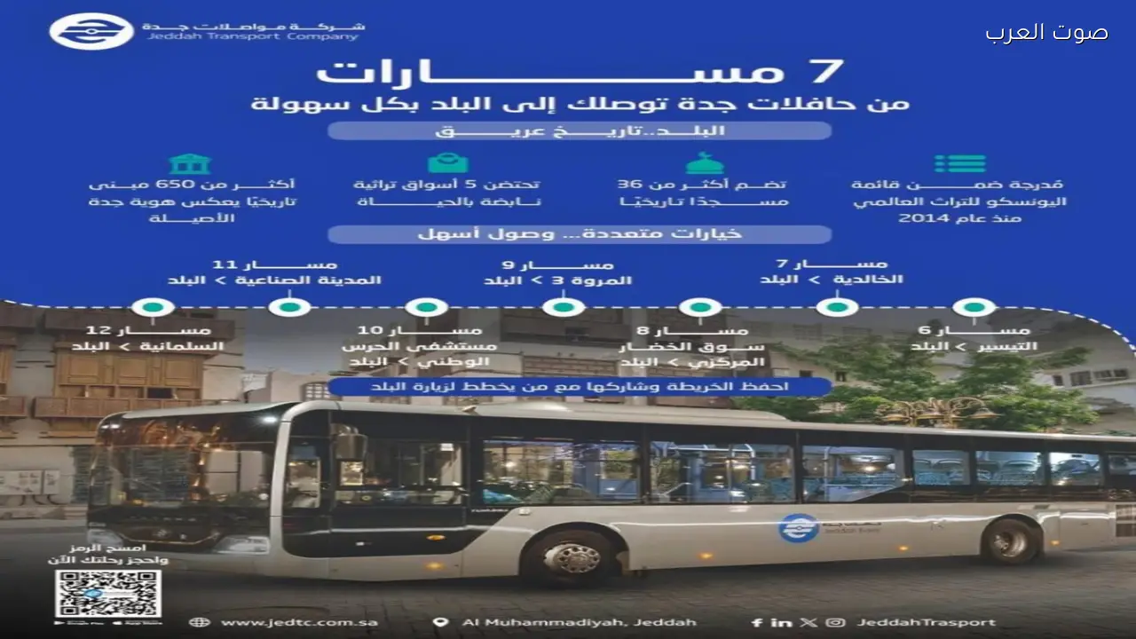 أمانة جدة توفر 7 مسارات لحافلات النقل العام للوصول إلى “جدة التاريخية” في رمضان