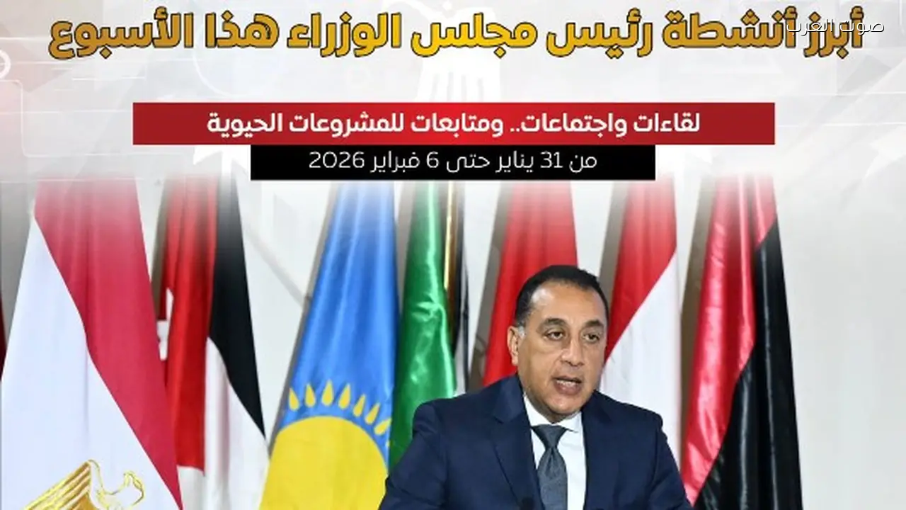 أنشطة رئيس الوزراء هذا الأسبوع في إنفوجراف