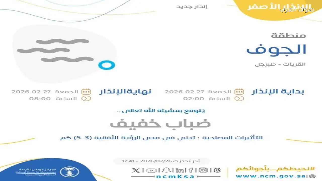 الأرصاد: توقعات بضباب خفيف في القريات وطبرجل غدًا