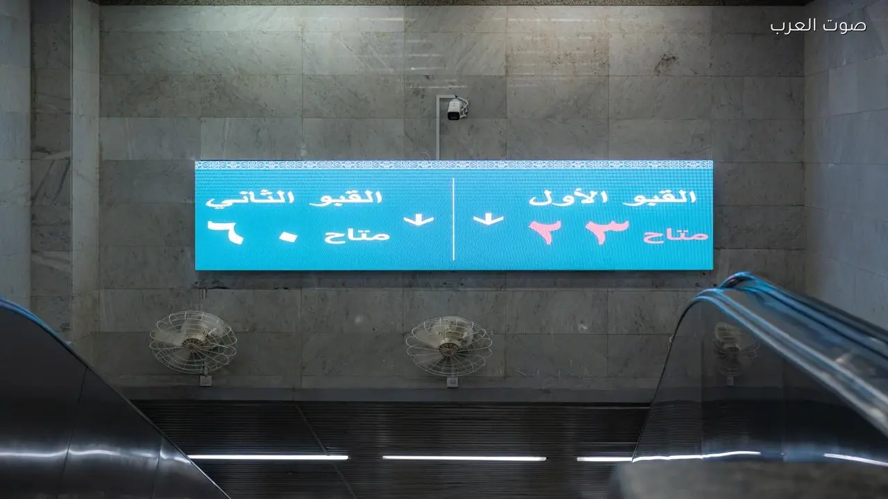 دورات المياه الذكية تعزز جودة الخدمات التشغيلية في الحرمين الشريفين