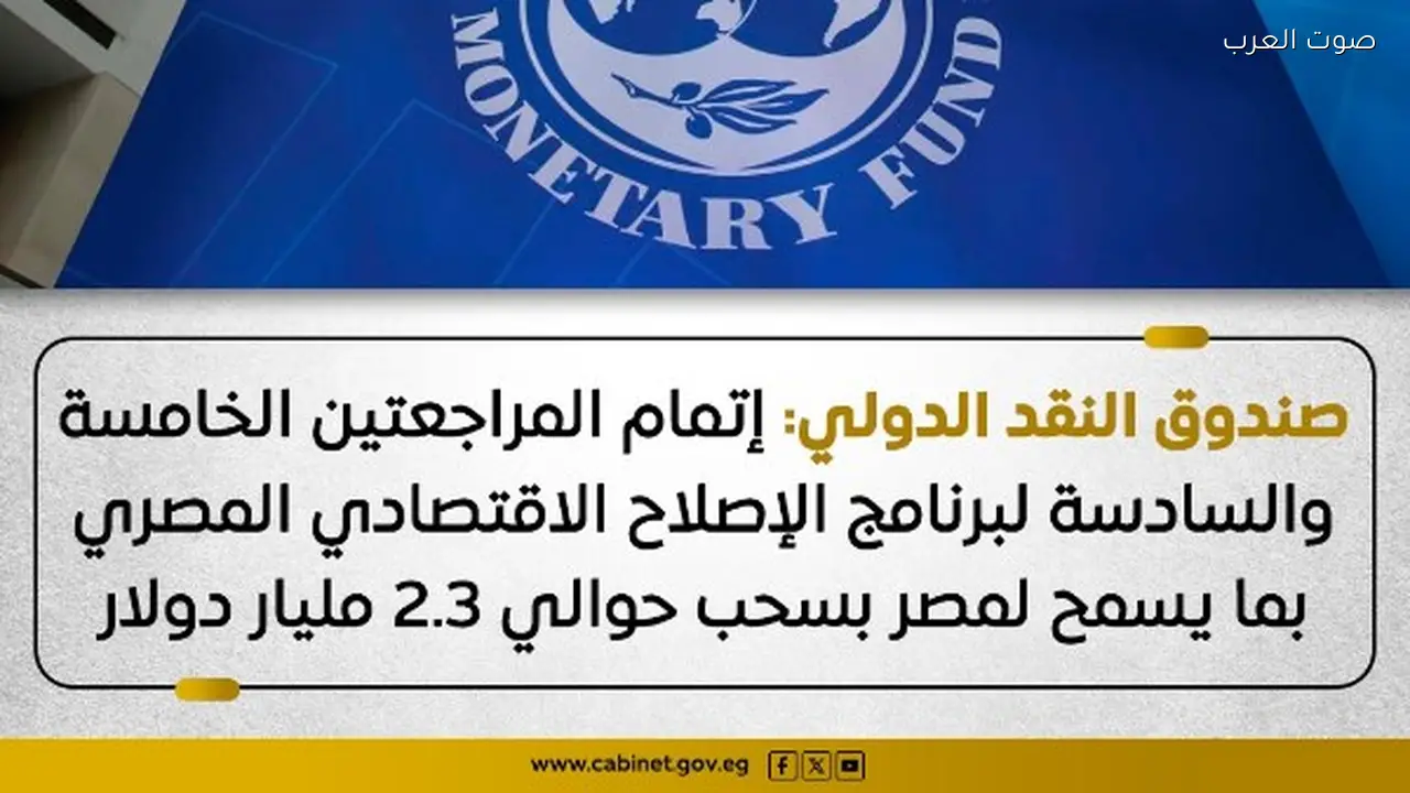 صندوق النقد الدولي يثني على تحسن الاقتصاد المصري
