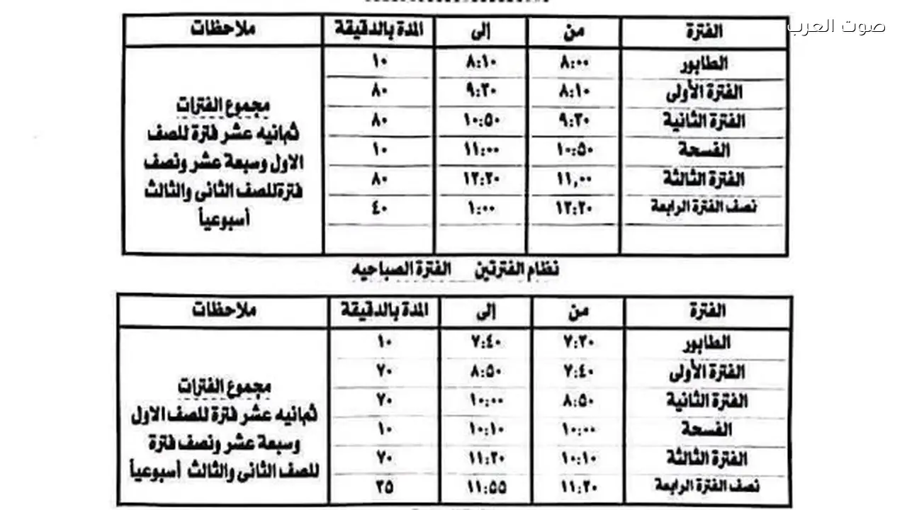 مواعيد المدارس في رمضان 2026 تحدد بشكل نهائي