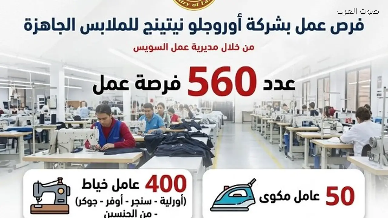 560 فرصة عمل بمرتبات 7 آلاف جنيه في شركة ملابس بالسويس