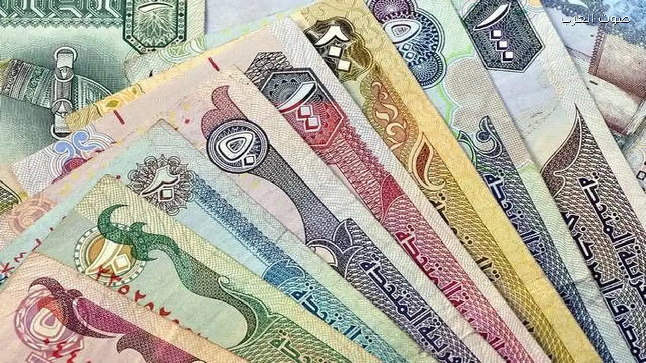 أسعار العملات الأجنبية في مصر اليوم السبت وتحليل خيارات الشراء والبيع المتاحة
