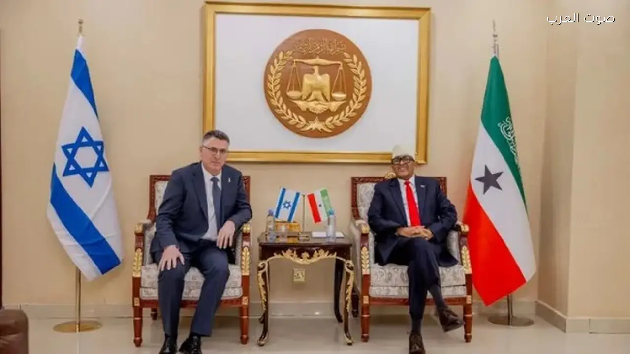 إسرائيل تعتزم إنشاء قاعدة استراتيجية عند مدخل البحر الأحمر لمواجهة الحوثيين