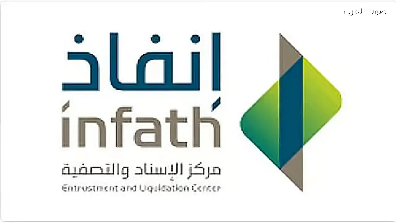 «إنفاذ» ينظم 75 مزادًا عقاريًا لبيع 917 أصلًا في المملكة