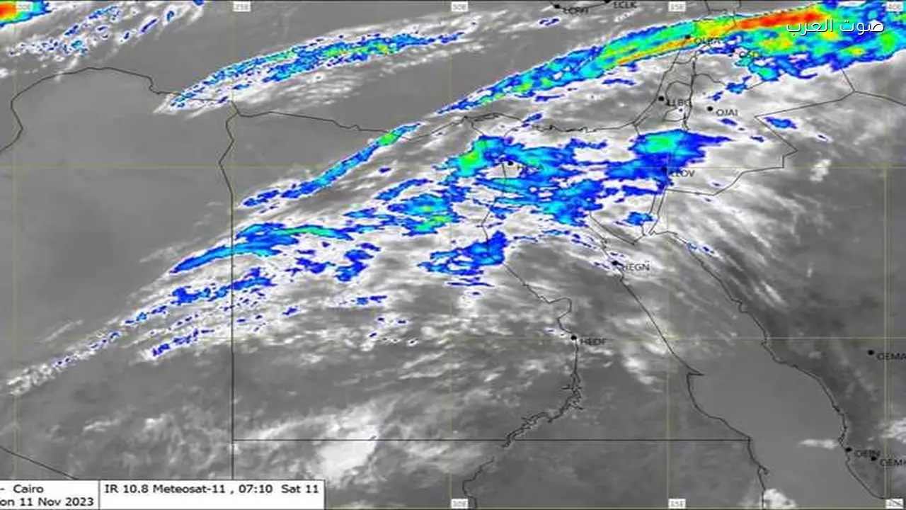 التقلبات الجوية في مصر تحدي لإدارة البيئة في مواجهة المناخ المتغير