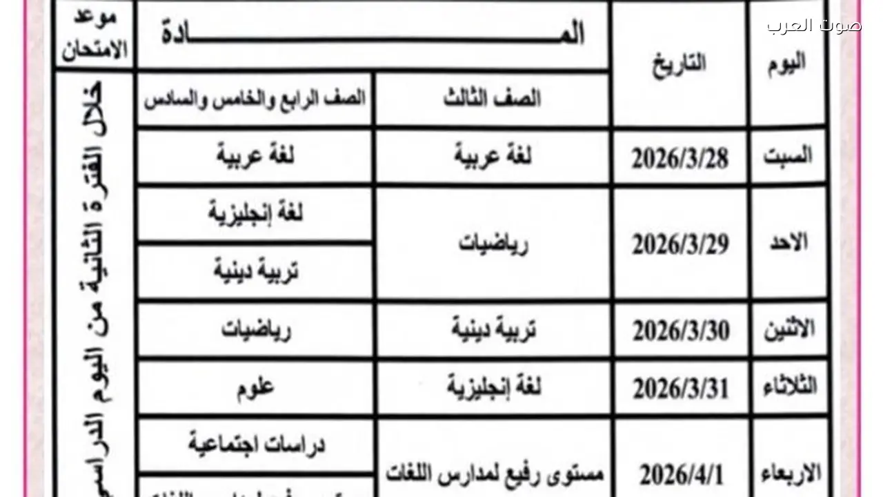 امتحانات مارس 2026 تبدأ الأسبوع المقبل في المدارس