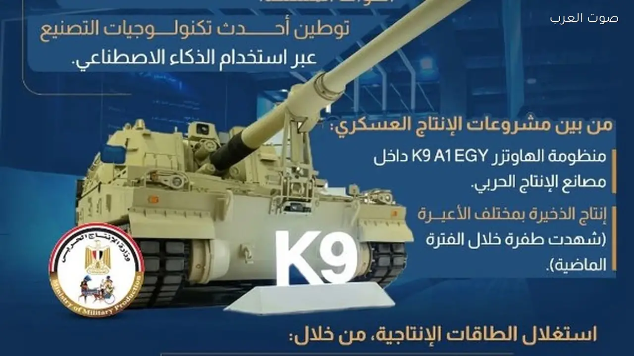 تعزيز قدرات مصانع الإنتاج الحربي في مصر