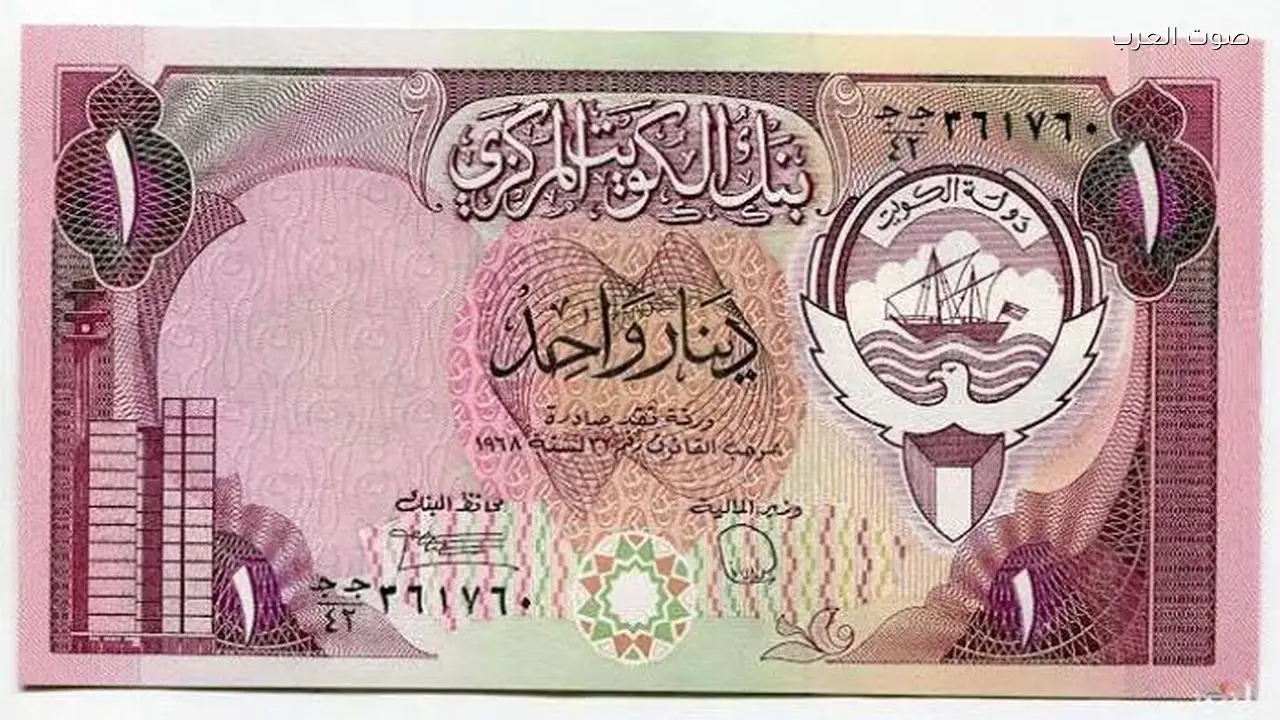 سعر الدينار الكويتي أمام الجنيه المصري يشهد ارتفاعًا بنحو 400 قرش