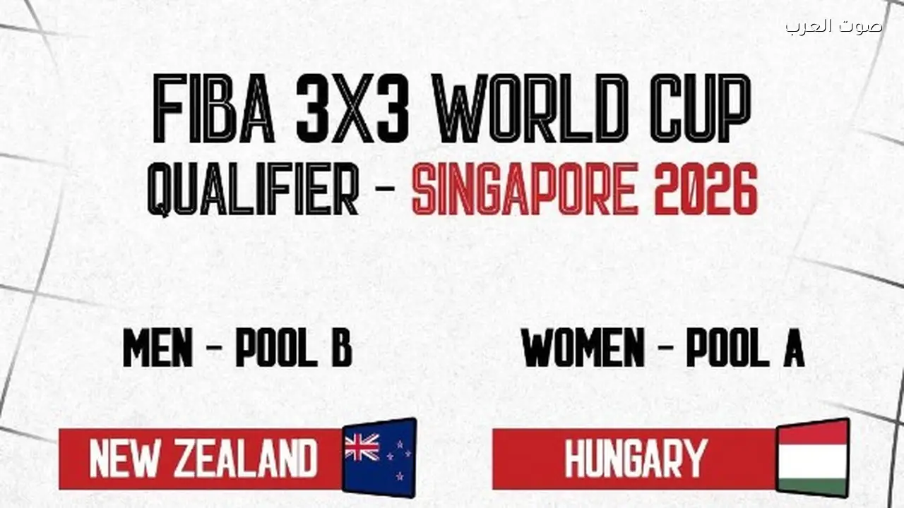 قرعة تصفيات كأس العالم لكرة السلة 3×3 للرجال والسيدات