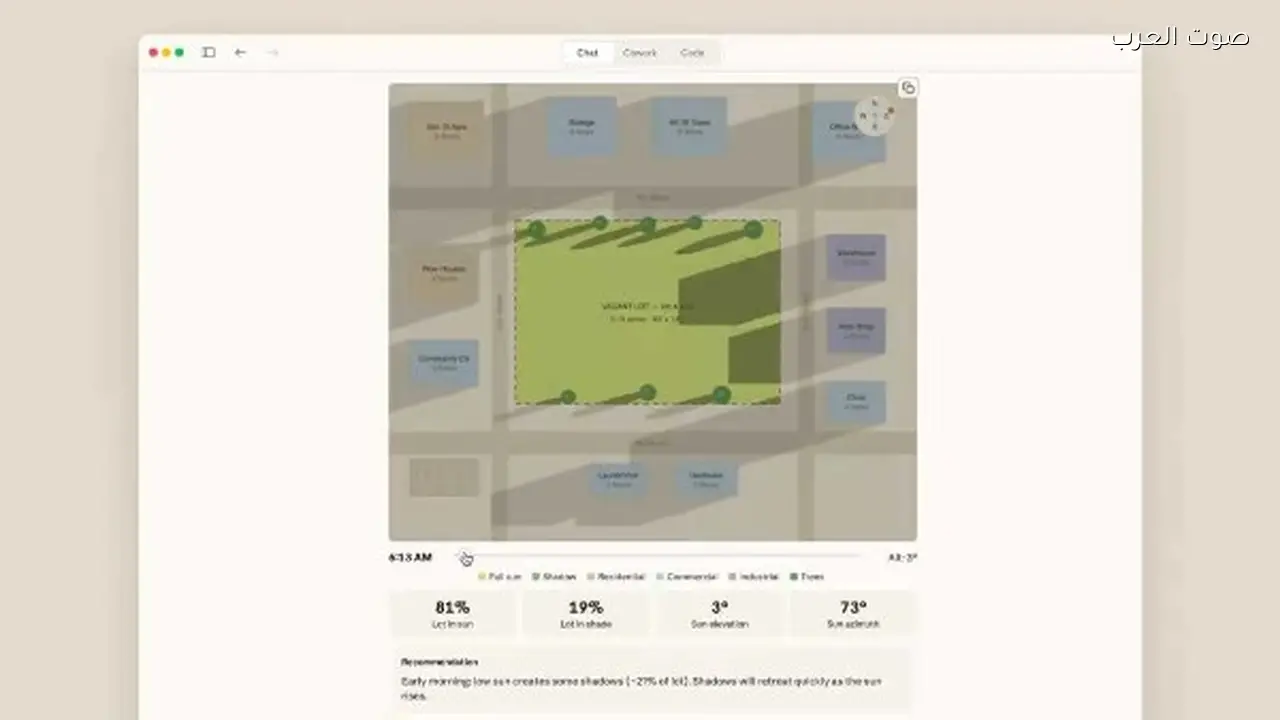 كلود يتيح رسومات تفاعلية مباشرة في الدردشة لتبسيط الإجابات