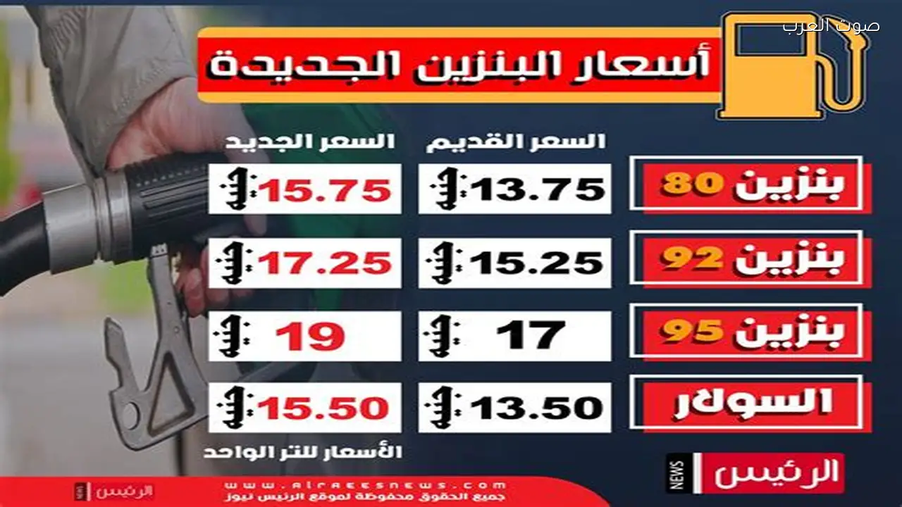 مصر تحدد أسعار البنزين 92 و95 اليوم الجمعة 13 مارس 2026