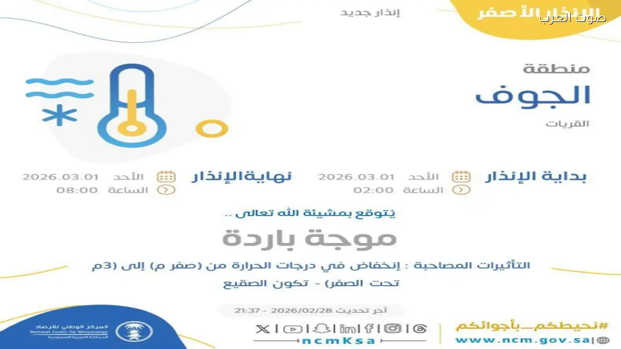 موجة برد وصقيع متوقعة في القريات غدًا وفقًا لتنبؤات الأرصاد