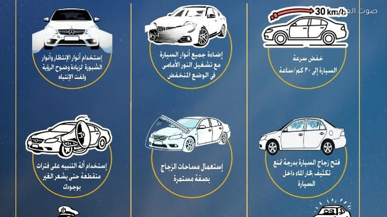 نصائح هامة لقائدي المركبات بعد تحذيرات الطقس