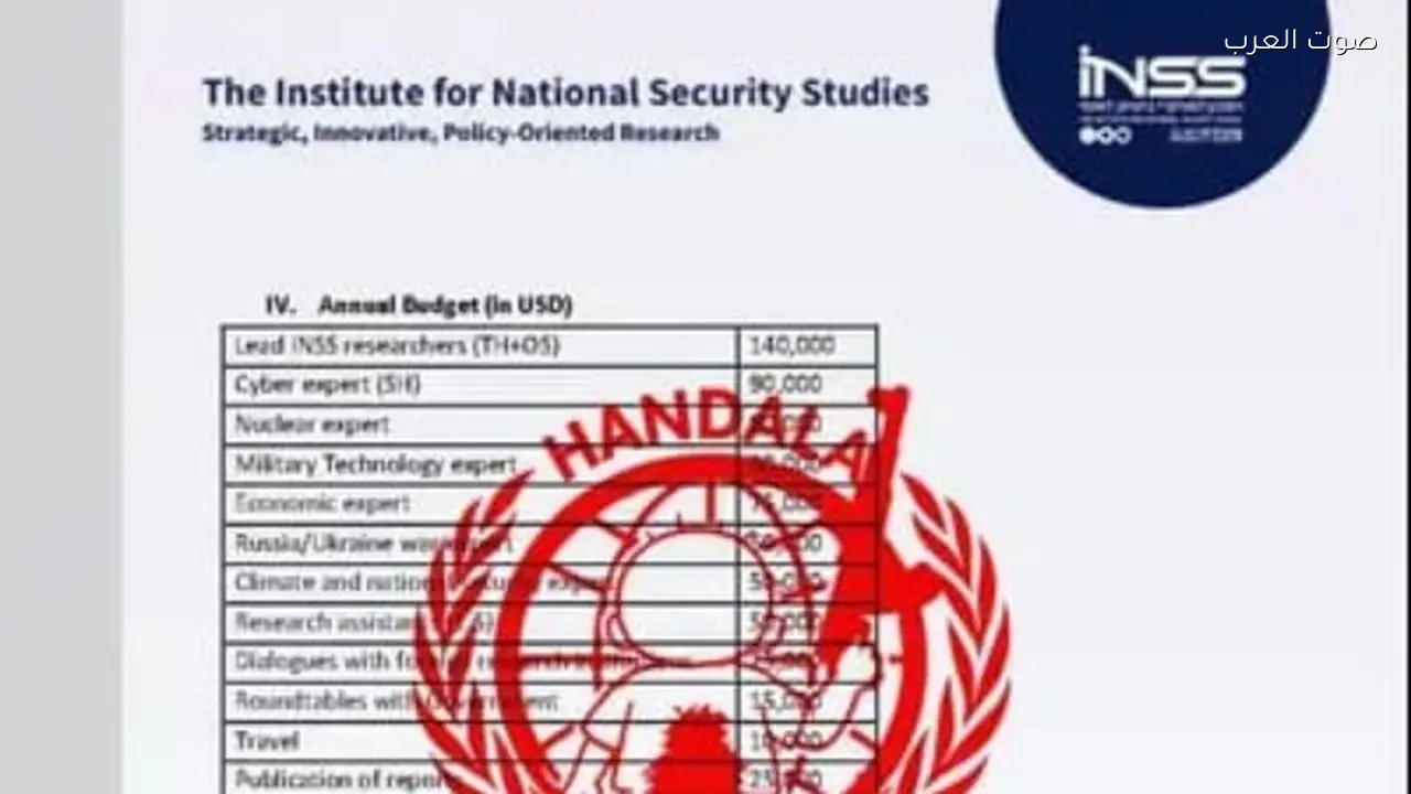 هجوم سيبراني إيراني يستهدف الموساد والأمن القومي الإسرائيلي