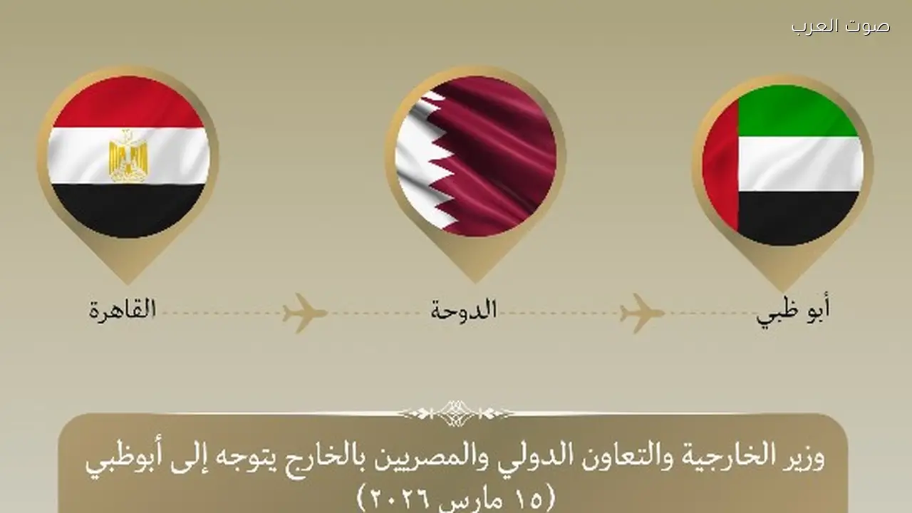 وزير الخارجية المصري يزور الإمارات لتعزيز التضامن الخليجي