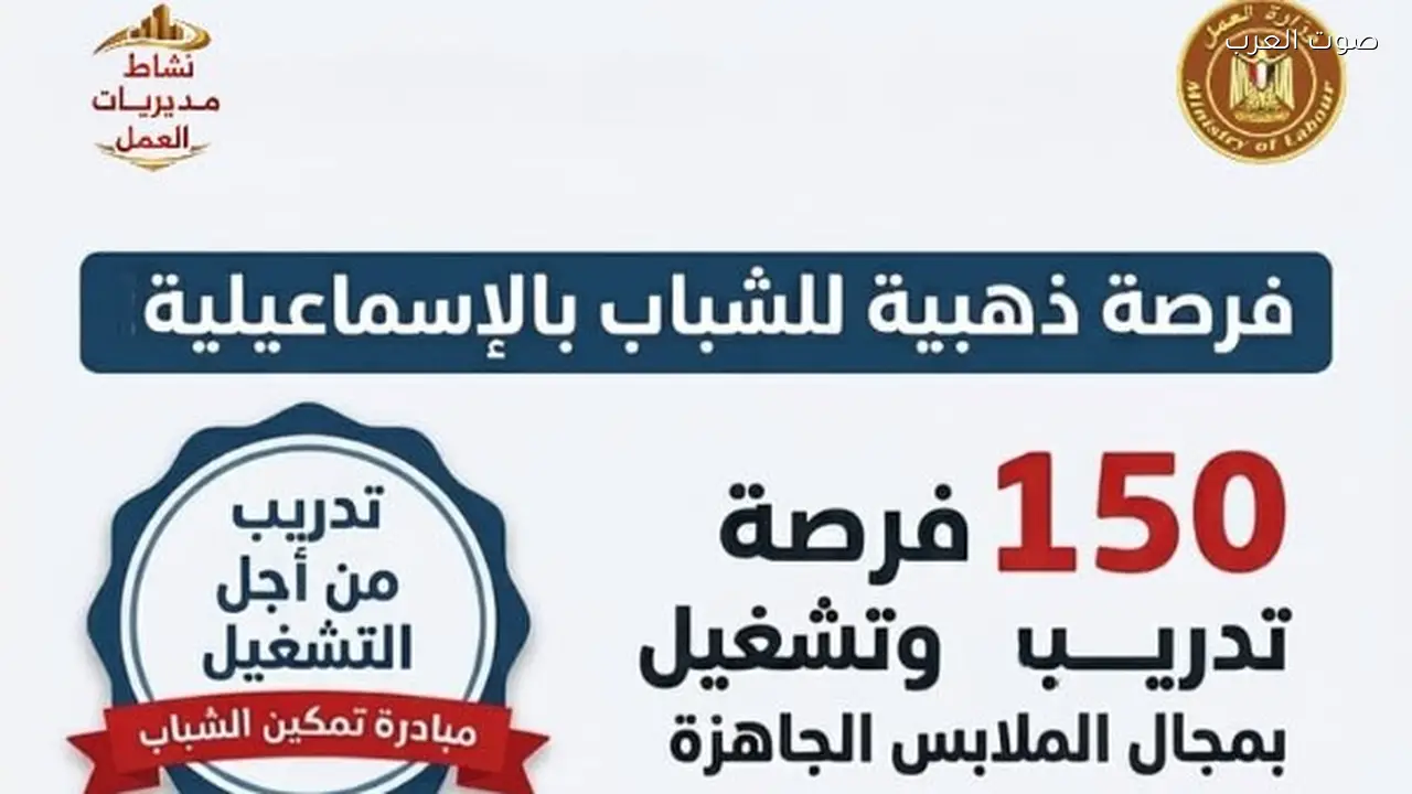 150 فرصة تدريب وتشغيل في قطاع الملابس الجاهزة بالإسماعيلية