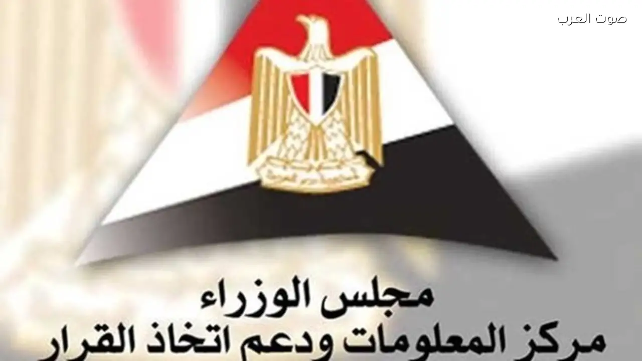 395 مليار دولار قيمة السوق العالمية للصناعة الذكية في تقرير معلومات الوزراء
