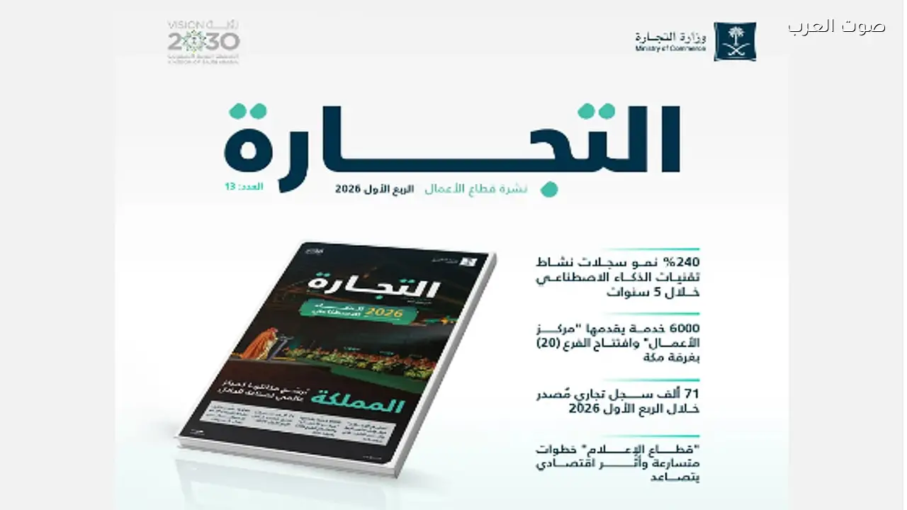 إصدار 71 ألف سجل تجاري في الربع الأول من 2026