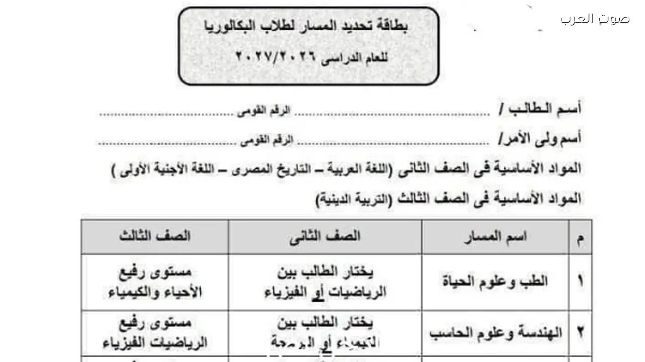 استمارة تحديد مسار طلاب البكالوريا متاحة والمدارس تطالب باختيار رغبات إلكترونيًا