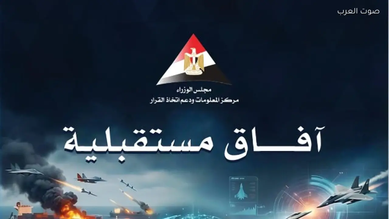 الأمم المتحدة تشيد بمبادرتي «حياة كريمة» و«تكافل وكرامة» كنماذج رائدة