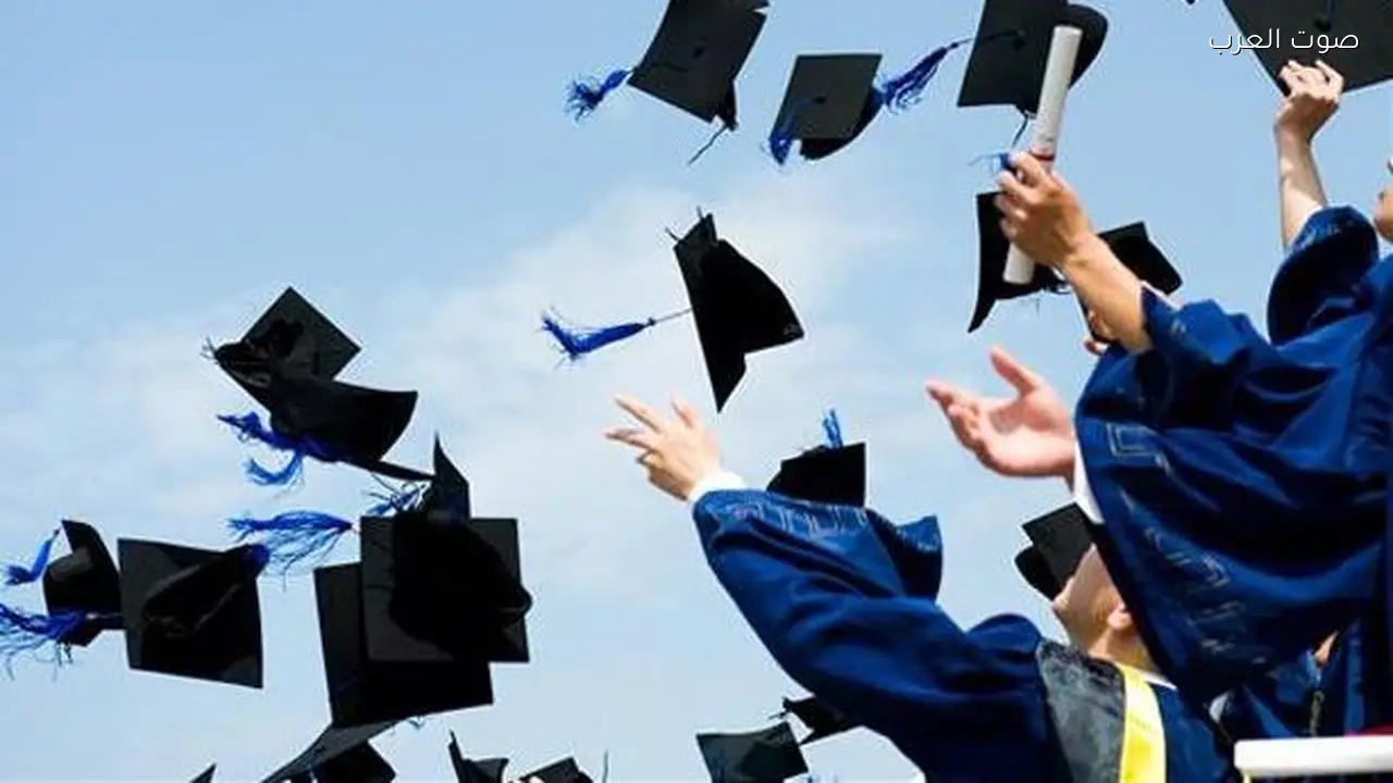 التقديم لمنح جامعة Khazar بأذربيجان للعام الدراسي 2026/2027