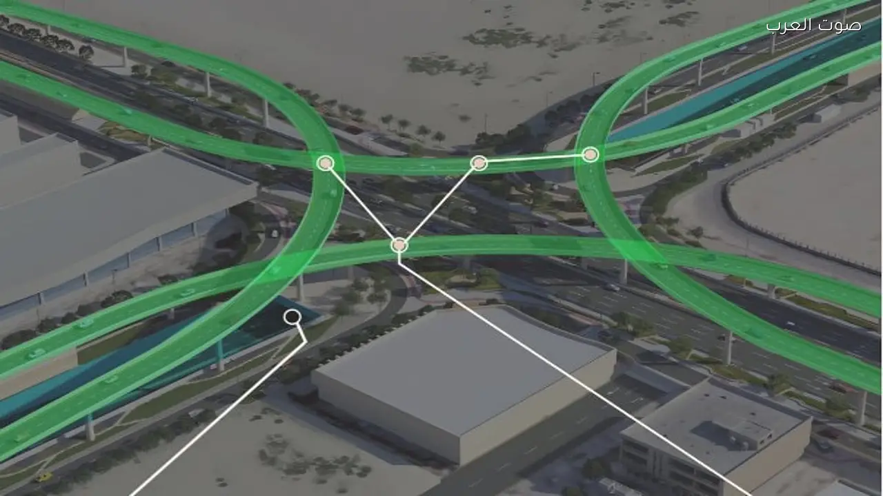 الهيئة الملكية بالرياض تبدأ تنفيذ نفق وجسور بتقاطع الثمامة وعثمان بن عفان