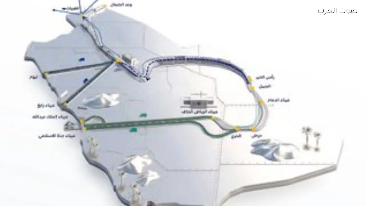 «سار» تطلق 5 مسارات لوجستية لتعزيز التجارة الدولية