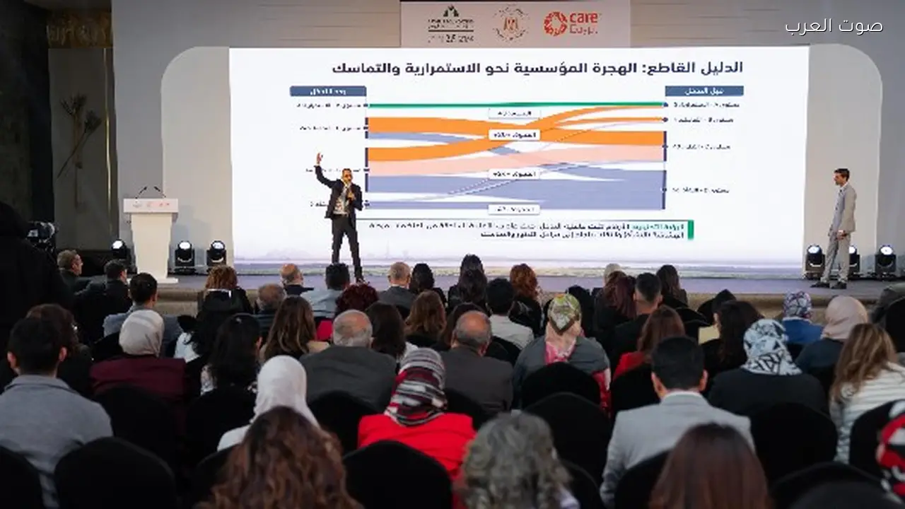 شراكات جديدة بين الدولة والقطاع الخاص لتعزيز التنمية في مصر