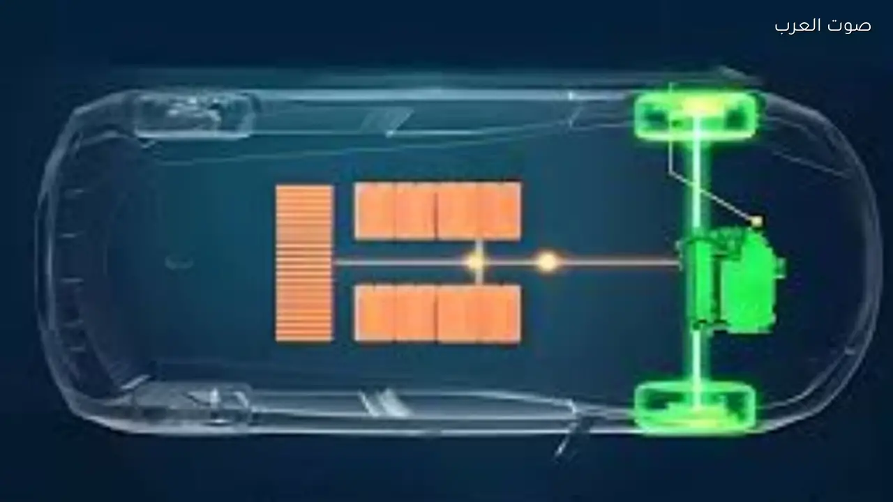 طرق سهلة لزيادة مدى سير السيارات الكهربائية