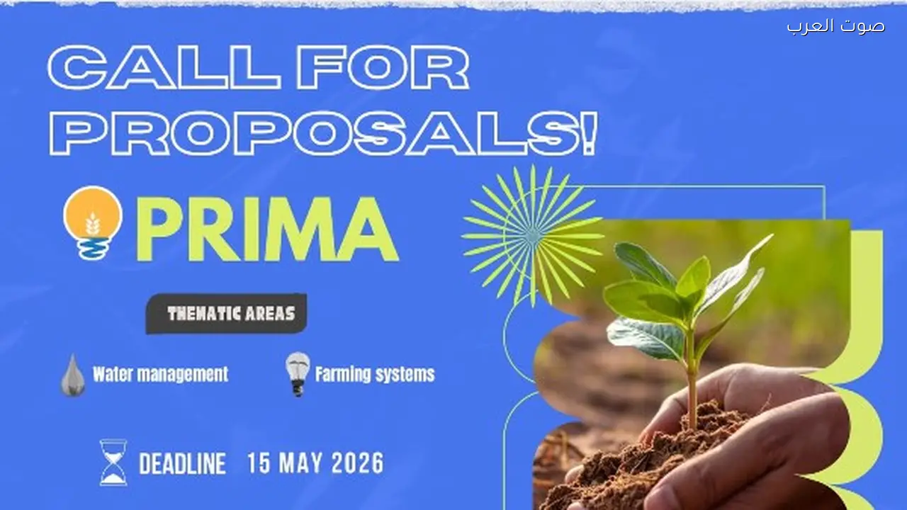 فتح باب التقديم للنداء التاسع لبرنامج PRIMA لدعم البحث والابتكار