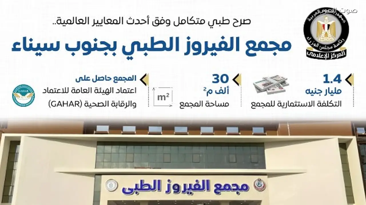 مجمع الفيروز الطبي بجنوب سيناء نموذج متكامل للرعاية الصحية