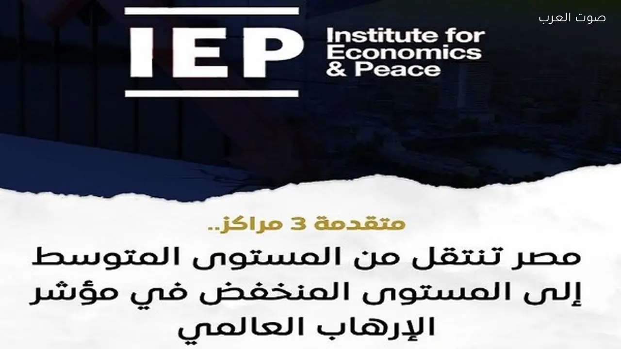 مصر تخفض مستوى الإرهاب إلى تصنيف منخفض وفقًا لمؤشر عالمي