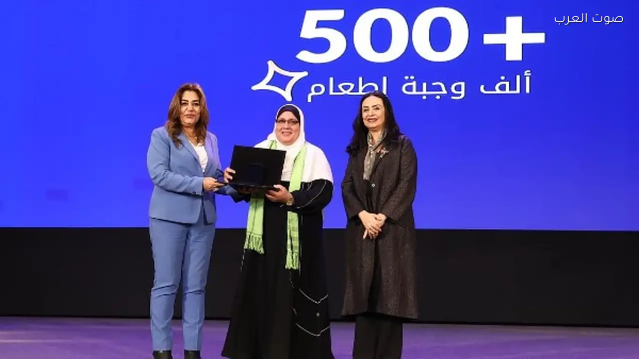 منال عوض: العمل الأهلي يدعم مسيرة التنمية في مصر