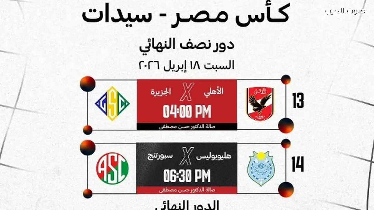 مواعيد نصف نهائي ونهائي كأس مصر للسيدات لكرة السلة