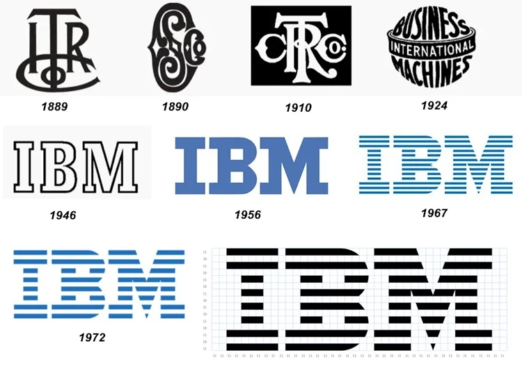 15 يونيو 1911 .. تأسيس IBM