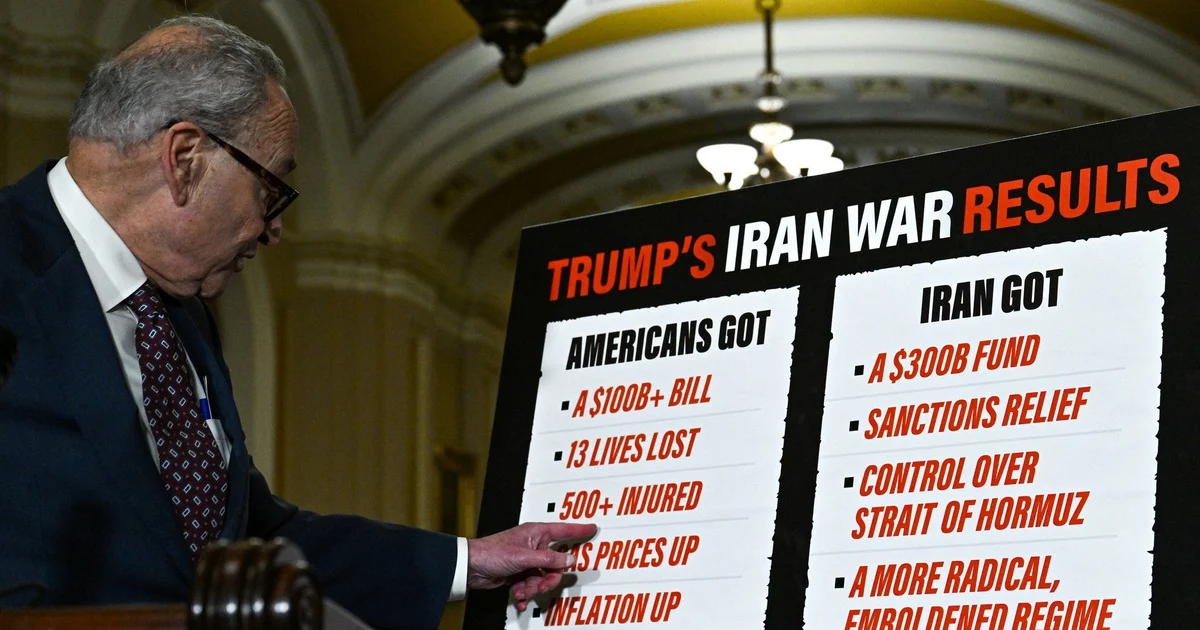 Der US-Senat entzog Trump die Kriegsbefugnis gegen den Iran.