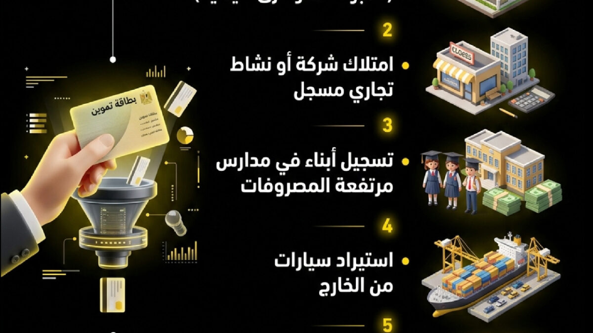 التنقية مستمرة.. أسباب إيقاف بطاقات التموين (إنفوجراف)