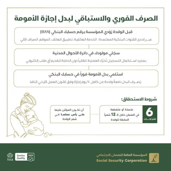 الضمان يدعو المؤمَّن عليهن إلى تزويده بأرقام حساباتهن البنكية