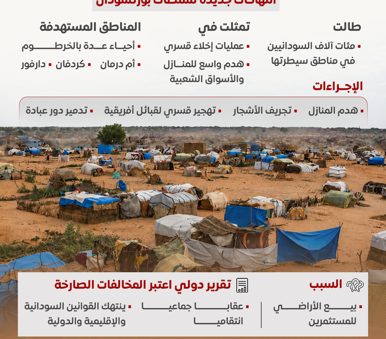 انتهاكات الجيش السوداني أمام «مجلس حقوق الإنسان».. إبادة بالكيماوي وإخلاءات قسرية بالعاصمة