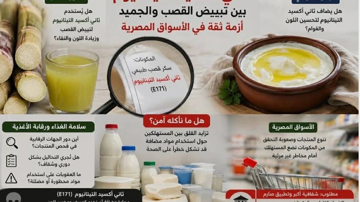 بعد أزمة «تبييض القصب» في مصر.. الأردن يرصد ثاني أكسيد التيتانيوم في منتجات ألبان