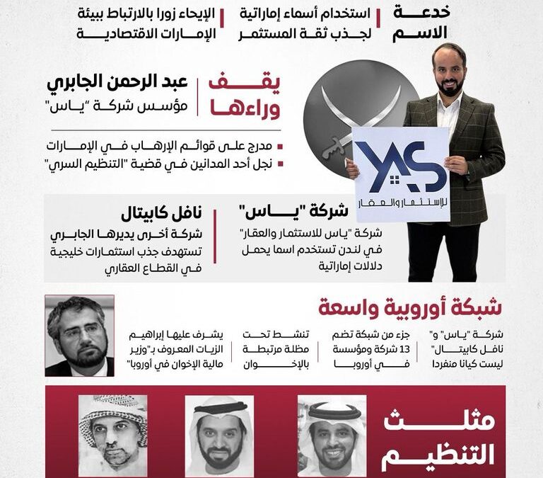 بيزنس الظل في أوروبا.. شبكات إخوانية تتخفى بأسماء إماراتية لاستدراج المستثمرين