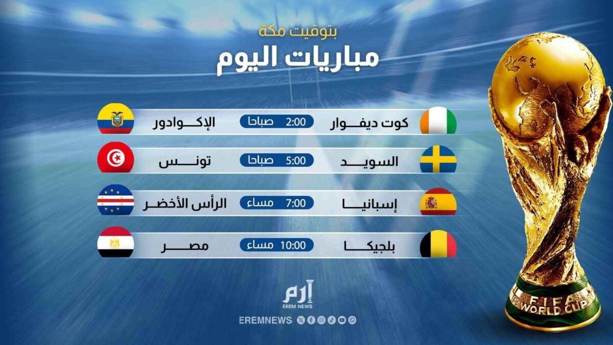 تونس ضد السويد ومصر مع بلجيكا.. مواعيد مباريات اليوم والقنوات الناقلة