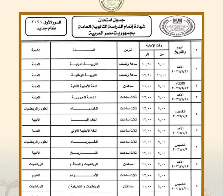 قبل انطلاق الامتحانات.. جدول الثانوية العامة 2026 في مصر